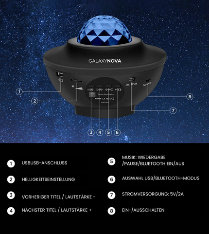 GalaxyNova Projektor